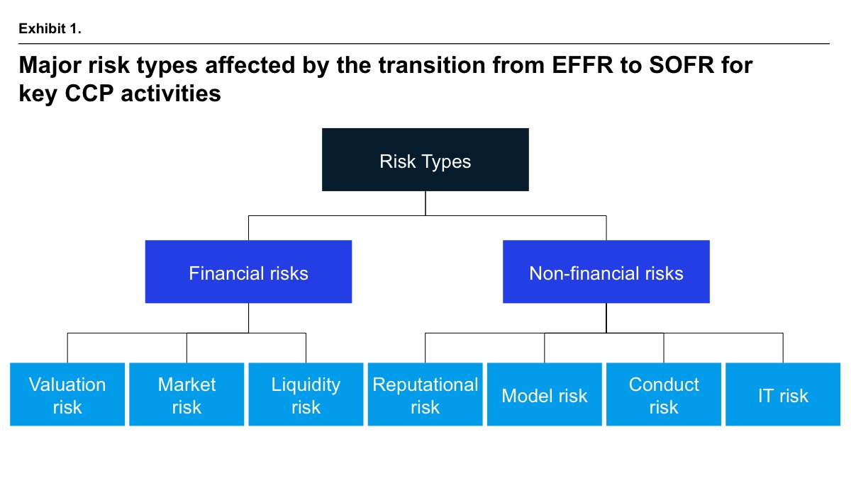 Slide1-4