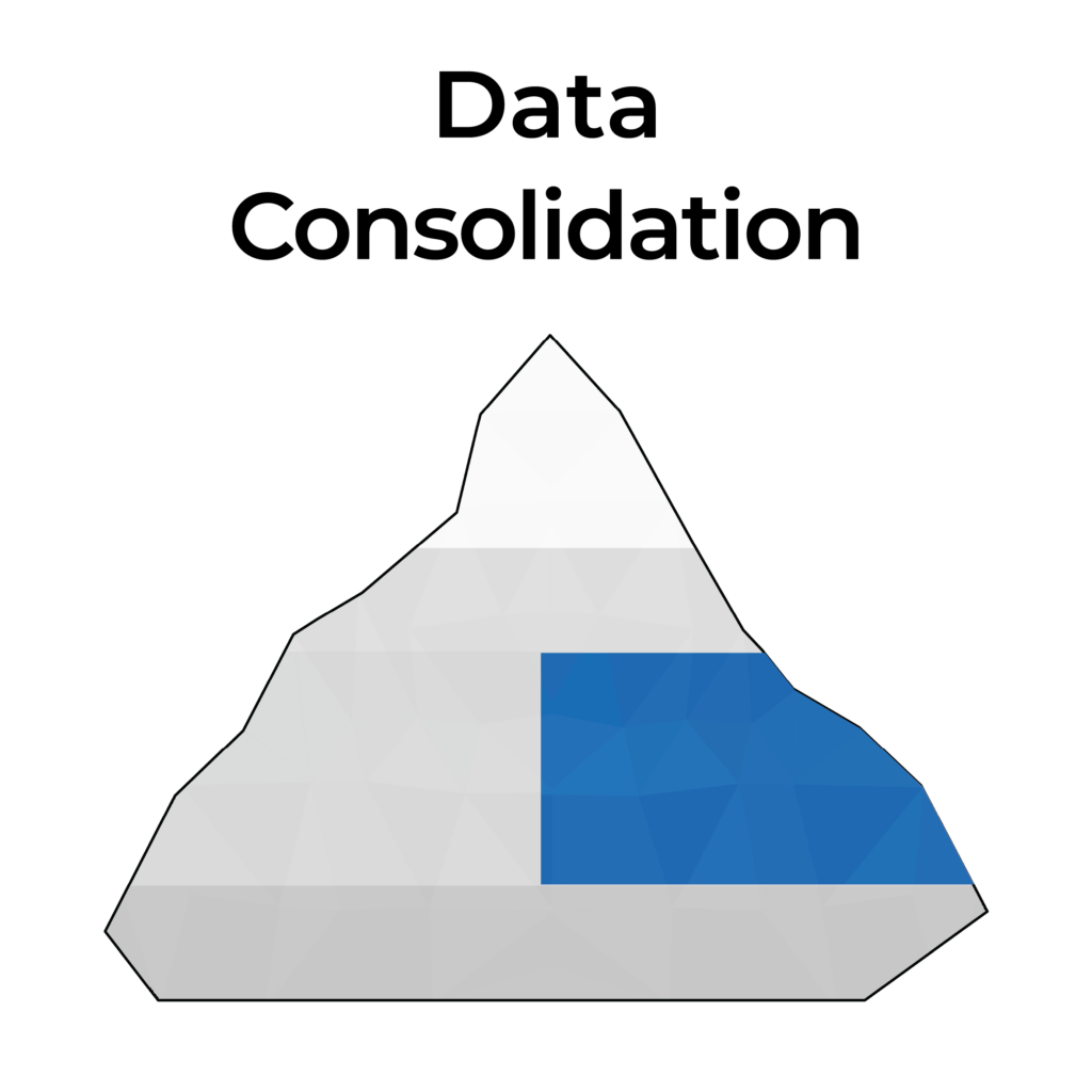 Biovell 's Iceberg Framework - Data Consolidation Section section